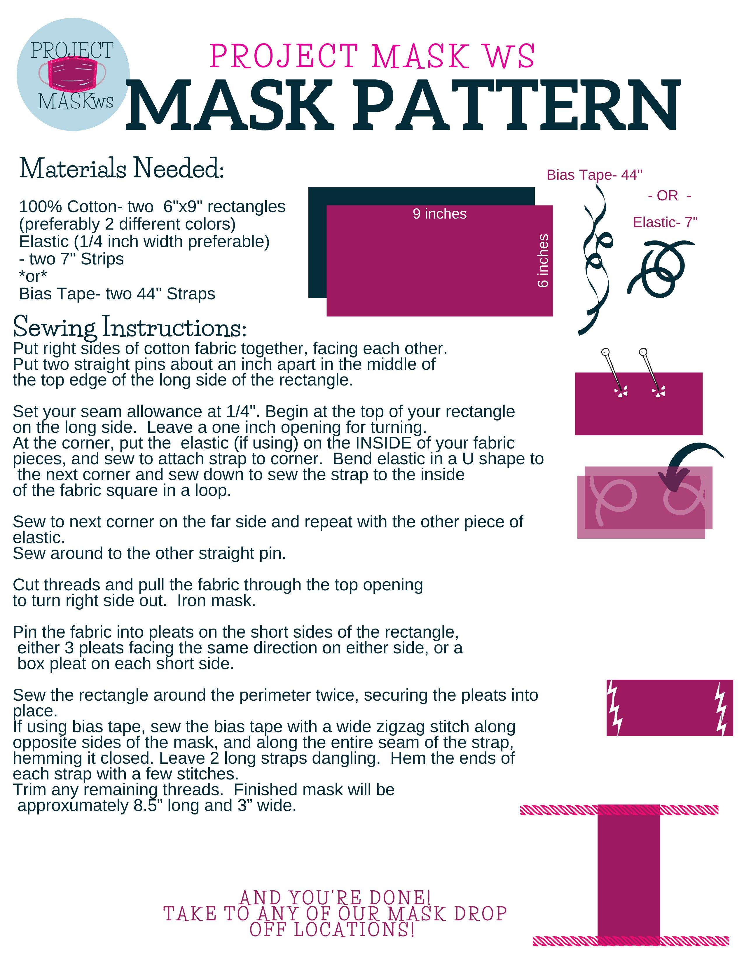 Project Mask: Winston-Salem